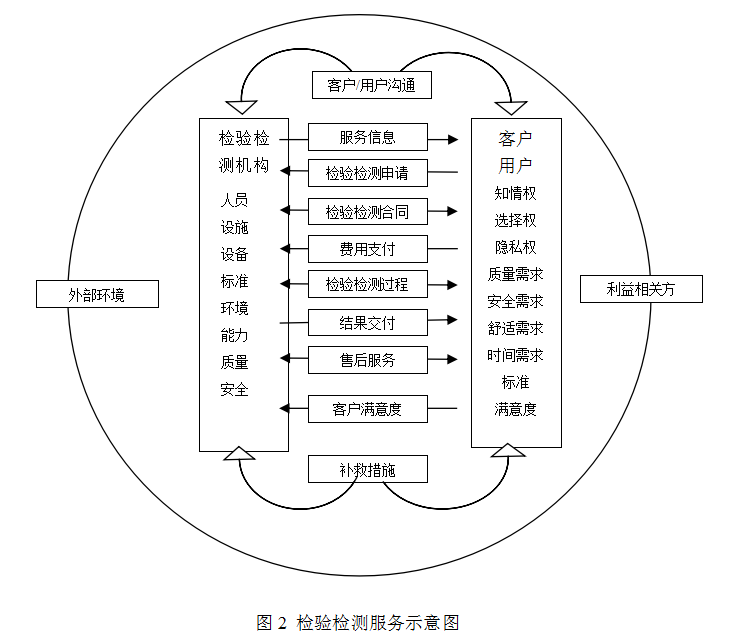 QQ截图20170525085459